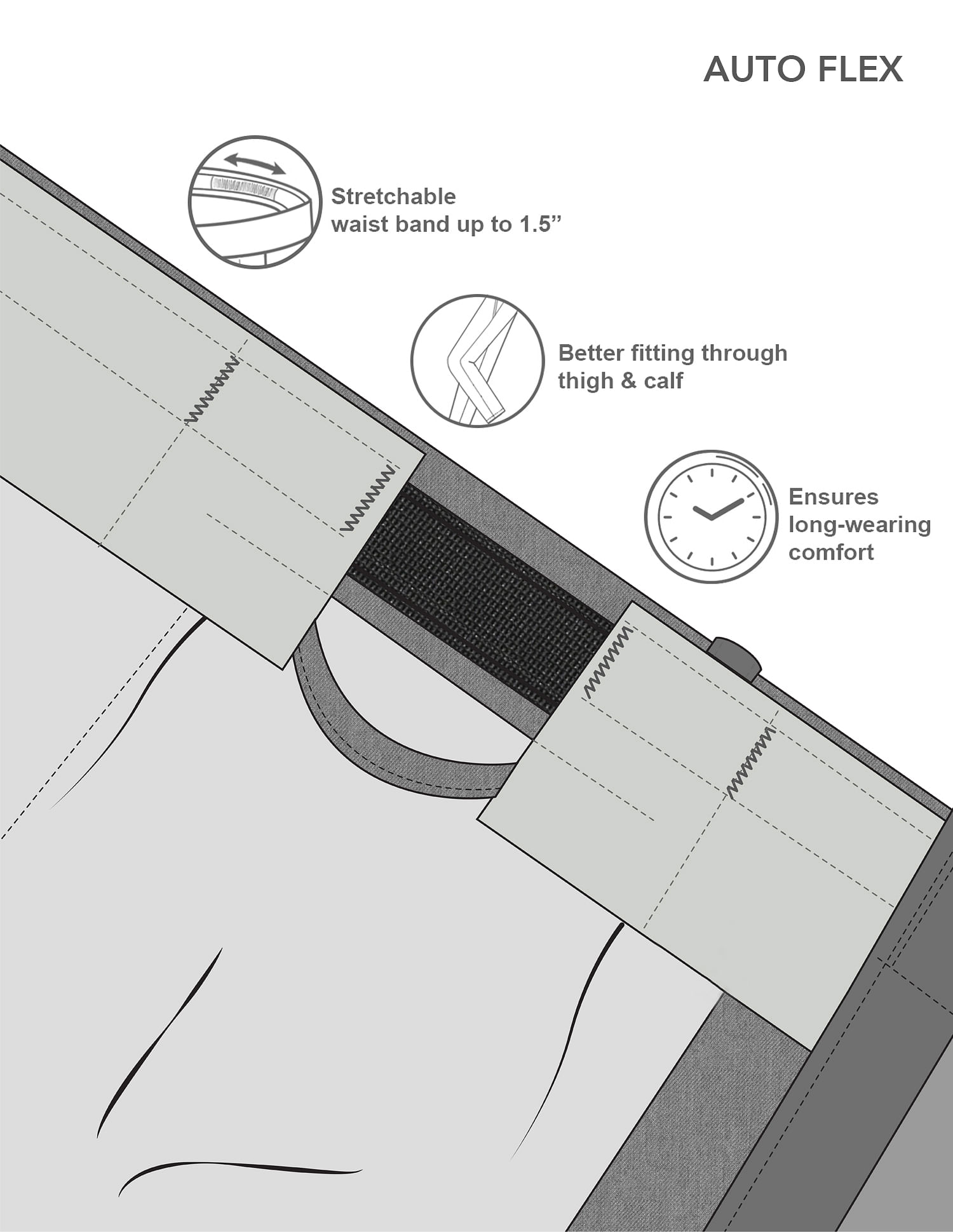 Arrow Mid Rise Autoflex Trousers