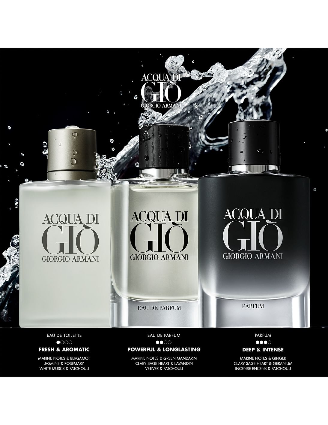 Acqua di best sale gio green