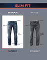 U.S. Polo Assn. Denim Co. Super Stretch Brandon Slim Tapered Fit Blue Jeans