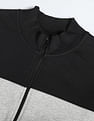 Flying Machine Heathered Panelled Sweatshirt