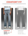 Flying Machine Slash Slim Tapered Fit Acid Washed Jeans