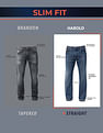 U.S. Polo Assn. Denim Co. Mid Rise Harold Slim Straight Fit Jeans
