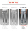 Flying Machine Slim Tapered Fit Stone Wash Authentic Signature Jeans